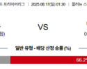 8월 17일 EPL 울버햄튼 vs 맨시티
