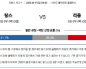 8월 17일 리그앙 랑스 vs 리옹
