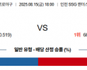 8월 15일 KBO SSG vs LG