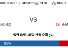 8월 15일 KBO NC vs 한화