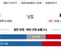 8월 9일 KBO NC vs KIA