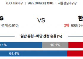 8월 9일 KBO LG vs 한화