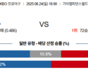 8월 24일 KBO KIA vs LG