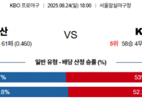 8월 24일 KBO 두산 vs KT