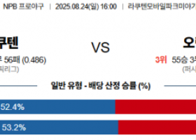 8월 24일 NPB 라쿠텐 vs 오릭스