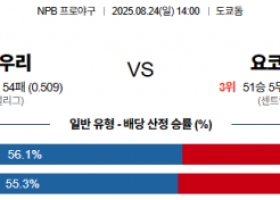 8월 24일 NPB 요미우리 vs 요코베이