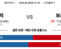 8월 26일 MLB 볼티오리 vs 보스레드
