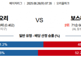 8월 26일 MLB 볼티오리 vs 보스레드