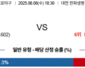 8월 6일 KBO 한화 vs KT