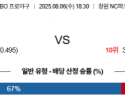 8월 6일 KBO NC vs 키움
