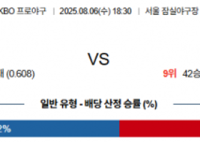 8월 6일 KBO LG vs 두산