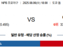 8월 6일 NPB 요미우리 vs 야쿠르트