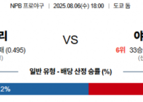 8월 6일 NPB 요미우리 vs 야쿠르트