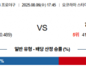8월 6일 NPB 요코베이 vs 히로카프