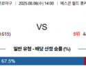 8월 6일 NPB 닛폰햄 vs 세이부