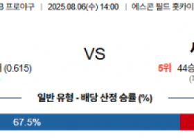 8월 6일 NPB 닛폰햄 vs 세이부