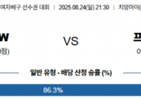 8월 24일 국제여자배구대회 브라질 vs 프랑스