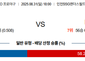 08월31일 SSG:NC KBO 분석 및 예측 스포츠중계:스포츠무료중계