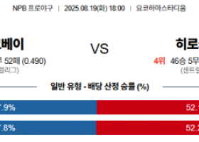 8월 19일 NPB 요코베이 vs 히로카프