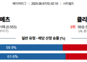 8월 7일 MLB 뉴욕메츠 vs 클리가디