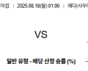 08월18일 호주:중국 아시안컵 분석 및 예측 스포츠중계:스포츠무료중계