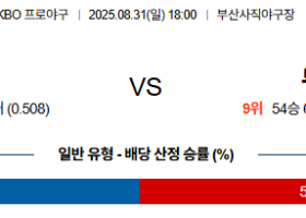 08월31일 롯데:두산 KBO 분석 및 예측 스포츠중계:스포츠무료중계