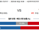8월 10일 KBO KT vs 삼성