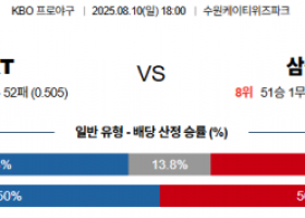 8월 10일 KBO KT vs 삼성