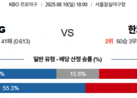 8월 10일 KBO LG vs 한화