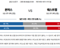 8월 4일 클럽친선경기 본머스 vs 웨스트햄