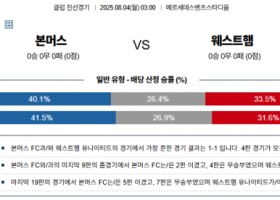 8월 4일 클럽친선경기 본머스 vs 웨스트햄