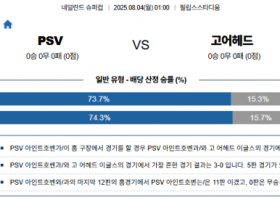 8월 4일 네덜란드슈퍼컵 PSV vs 고어헤드