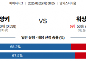 8월 26일 MLB 뉴욕양키 vs 워싱내셔