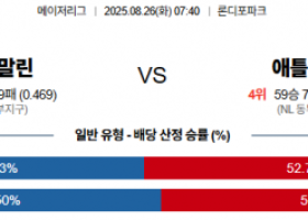 8월 26일 MLB 마이말린 vs 애틀브레