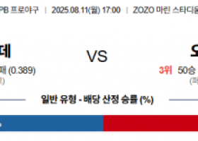 8월 11일 NPB 지바롯데 vs 오릭스