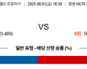 08월01일 NC:KT KBO 분석 및 예측 스포츠중계:스포츠무료중계