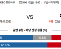 8월 10일 KBO 롯데 vs SSG