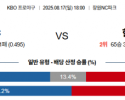 8월 17일 KBO NC vs 한화