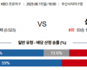 8월 17일 KBO 롯데 vs 삼성