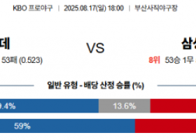 8월 17일 KBO 롯데 vs 삼성