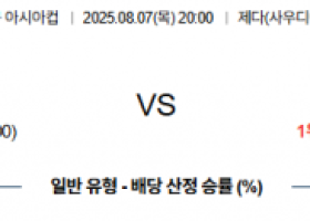 8월 7일 남자농구아시아컵 이라크 VS 대만