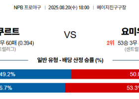 08월20일 야쿠르트:요미우리 NPB 분석 및 예측 스포츠중계:스포츠무료중계