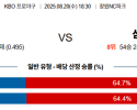 08월20일 NC:삼성 KBO 분석 및 예측 스포츠중계:스포츠무료중계