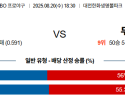 08월20일 한화:두산 KBO 분석 및 예측 스포츠중계:스포츠무료중계