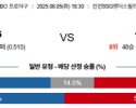 8월 5일 KBO SSG vs 삼성