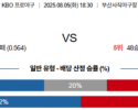 8월 5일 KBO 롯데 vs KIA
