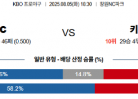 8월 5일 KBO NC vs 키움