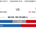 8월 5일 KBO 한화 vs KT