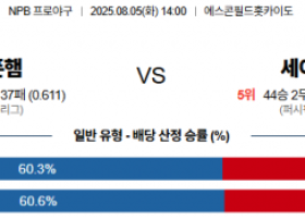8월 5일 NPB 닛폰햄 vs 세이부