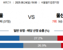 8월24일 K1리그 FC서울 vs 울산HDFC